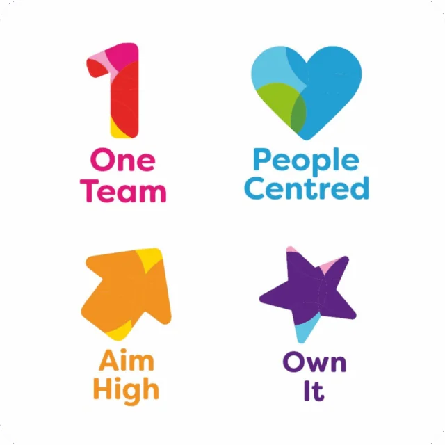 Rainbows Values - One Team, People Centred, Aim High, Own It
